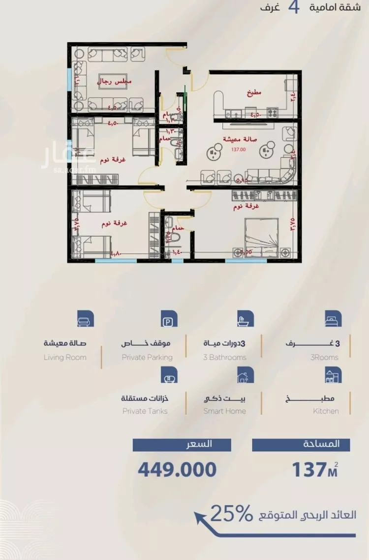 شقة للبيع في شارع برهان الدين الداراني, حي الياقوت, مدينة جدة, منطقة مكة المكرمة صورة 2