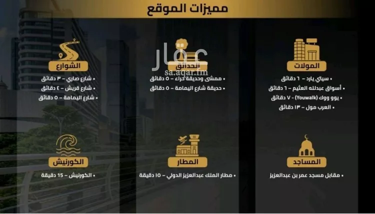 شقة للبيع في شارع مناره الملتزم, حي السلامة, مدينة جدة, منطقة مكة المكرمة صورة 5