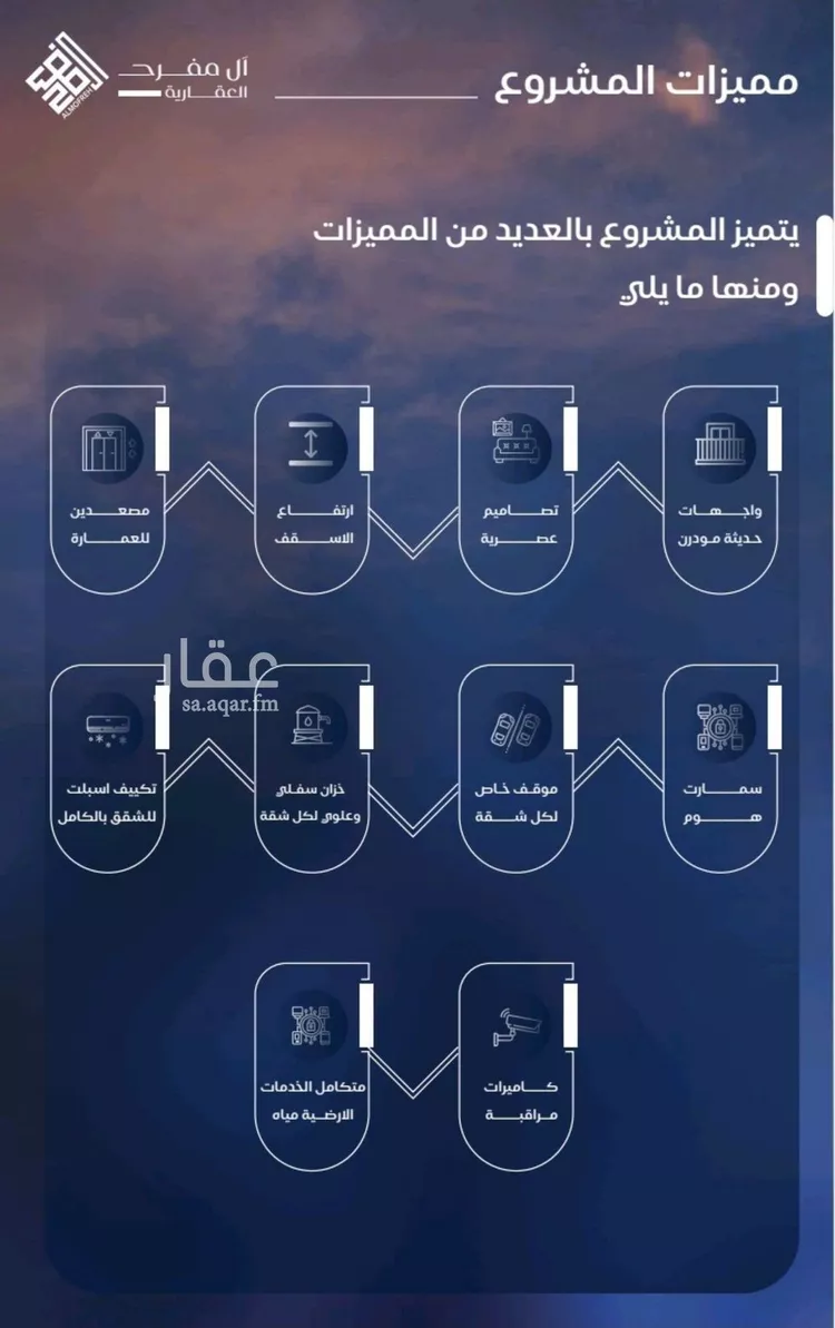 شقة للبيع في شارع برهان الدين الداراني, حي الياقوت, مدينة جدة, منطقة مكة المكرمة صورة 3
