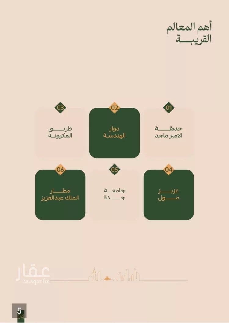 شقة للبيع في شارع محمد البلخي, حي الفيصلية, مدينة جدة, منطقة مكة المكرمة صورة 3