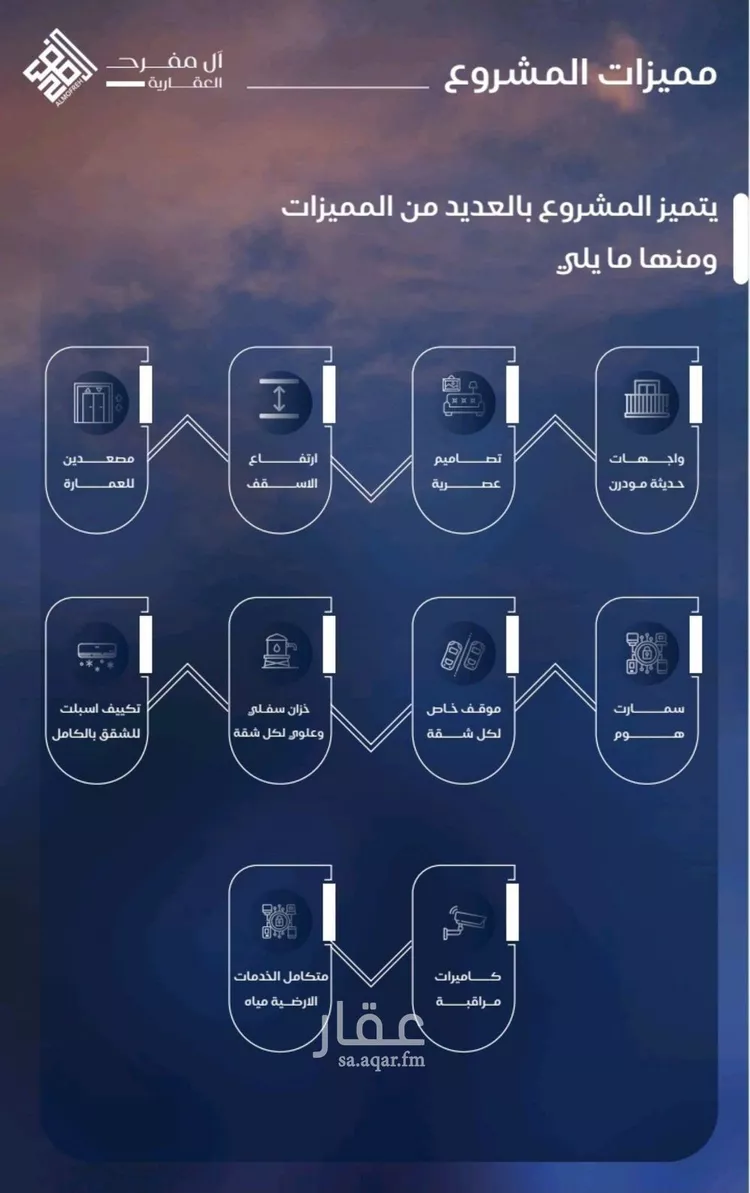 شقة للبيع في شارع برهان الدين الداراني, حي الياقوت, مدينة جدة, منطقة مكة المكرمة صورة 4