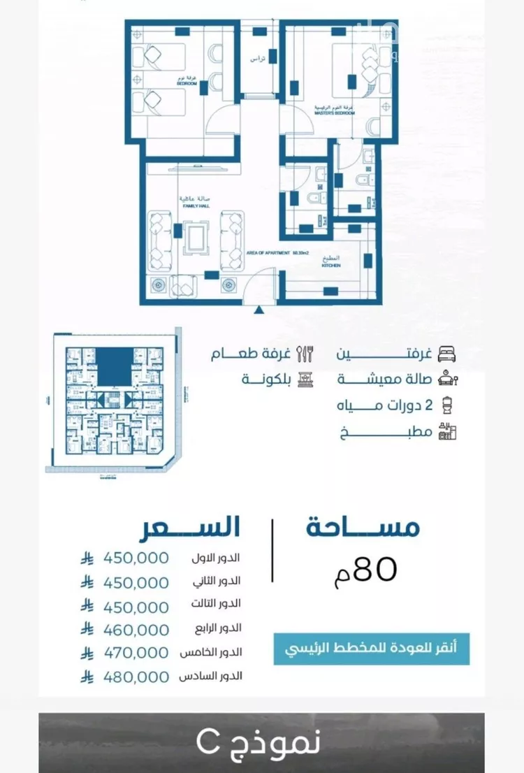 شقة للبيع في شارع الامير, حي الرويس, مدينة جدة, منطقة مكة المكرمة صورة 2
