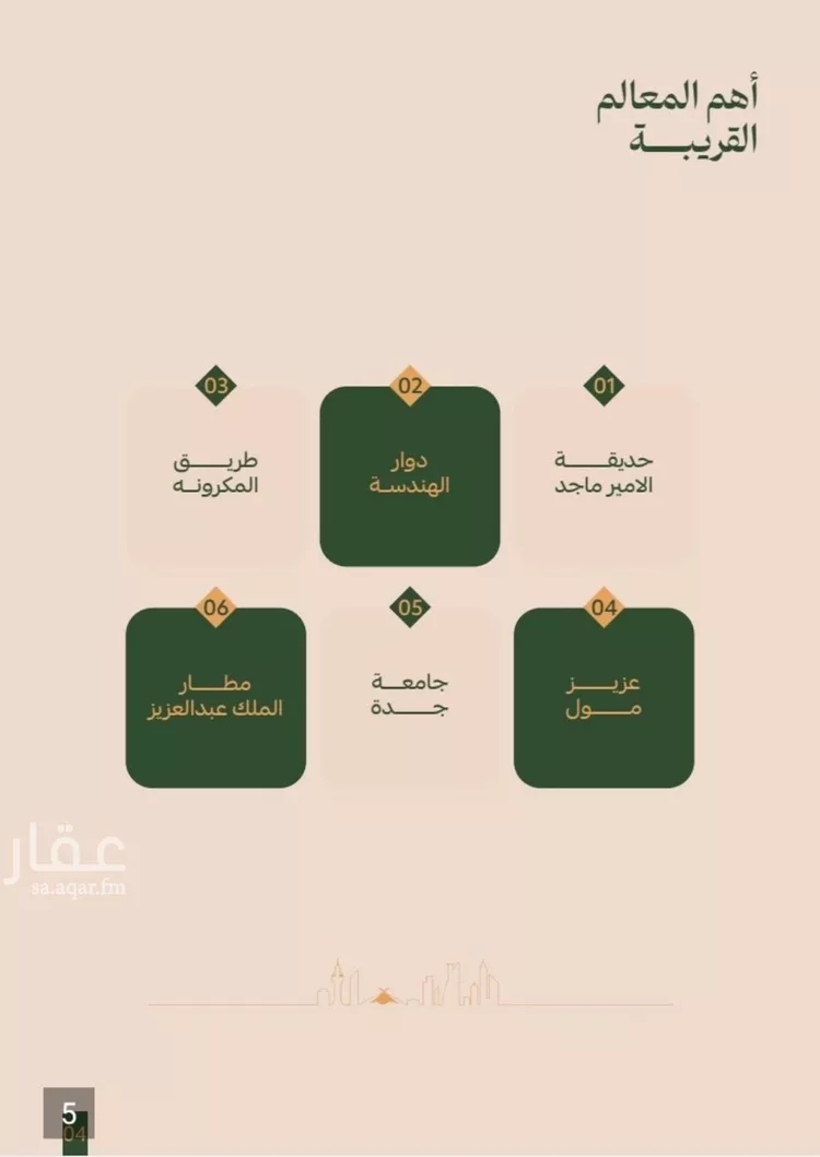 شقة للبيع في شارع محمد البلخي, حي الفيصلية, مدينة جدة, منطقة مكة المكرمة صورة 4
