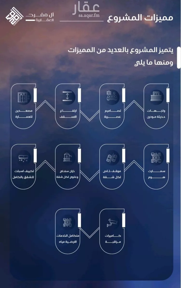 شقة للبيع في شارع شقرون المغراوي, حي الياقوت, مدينة جدة, منطقة مكة المكرمة صورة 4