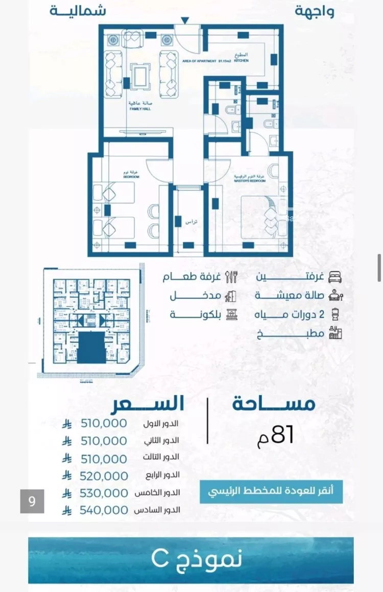 شقة للبيع في شارع الامير, حي الرويس, مدينة جدة, منطقة مكة المكرمة صورة 2