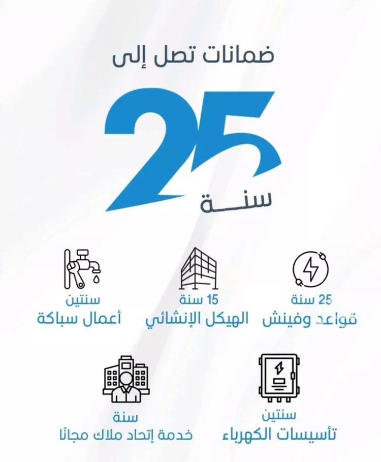 شقة للبيع في شارع الامير, حي الرويس, مدينة جدة, منطقة مكة المكرمة صورة 3