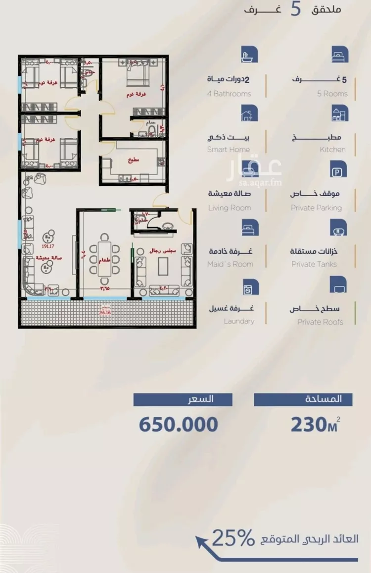 شقة للبيع في شارع برهان الدين الداراني, حي الياقوت, مدينة جدة, منطقة مكة المكرمة صورة 2