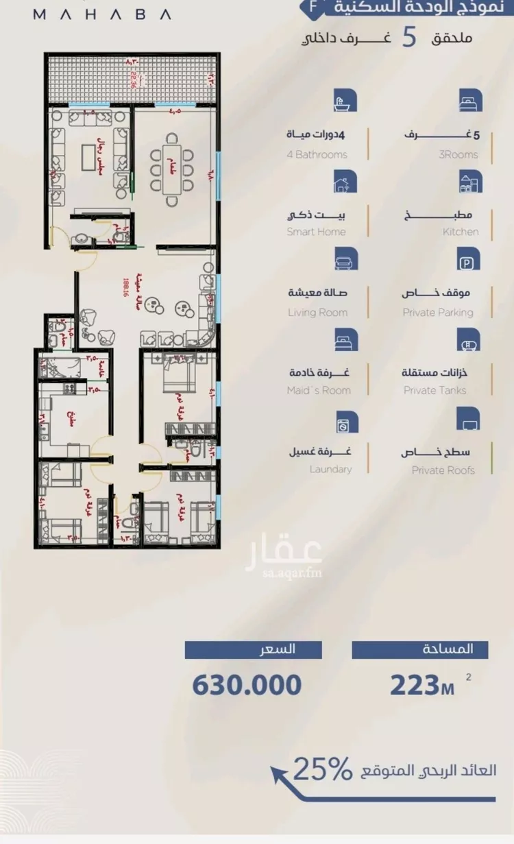 شقة للبيع في شارع شقرون المغراوي, حي الياقوت, مدينة جدة, منطقة مكة المكرمة صورة 2