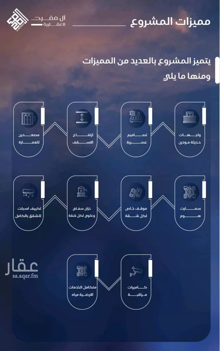 شقة للبيع في شارع شقرون المغراوي, حي الياقوت, مدينة جدة, منطقة مكة المكرمة صورة 4