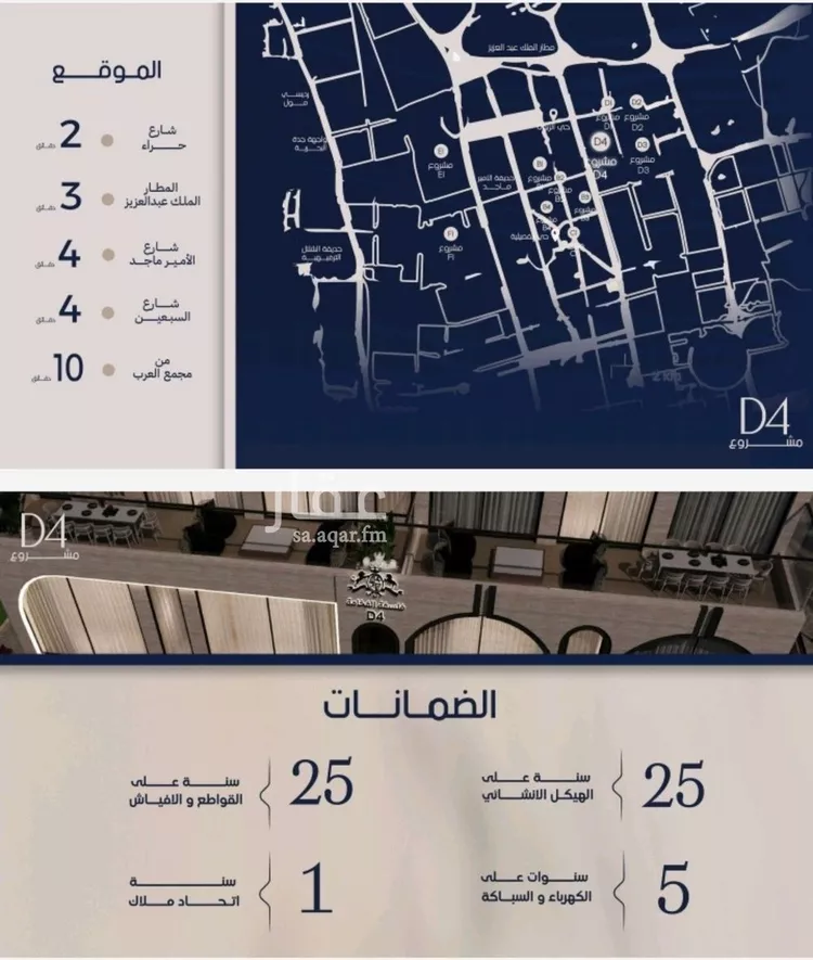 شقة للبيع في شارع عبدالرحيم الجرحاوي, حي المروة, مدينة جدة, منطقة مكة المكرمة صورة 3