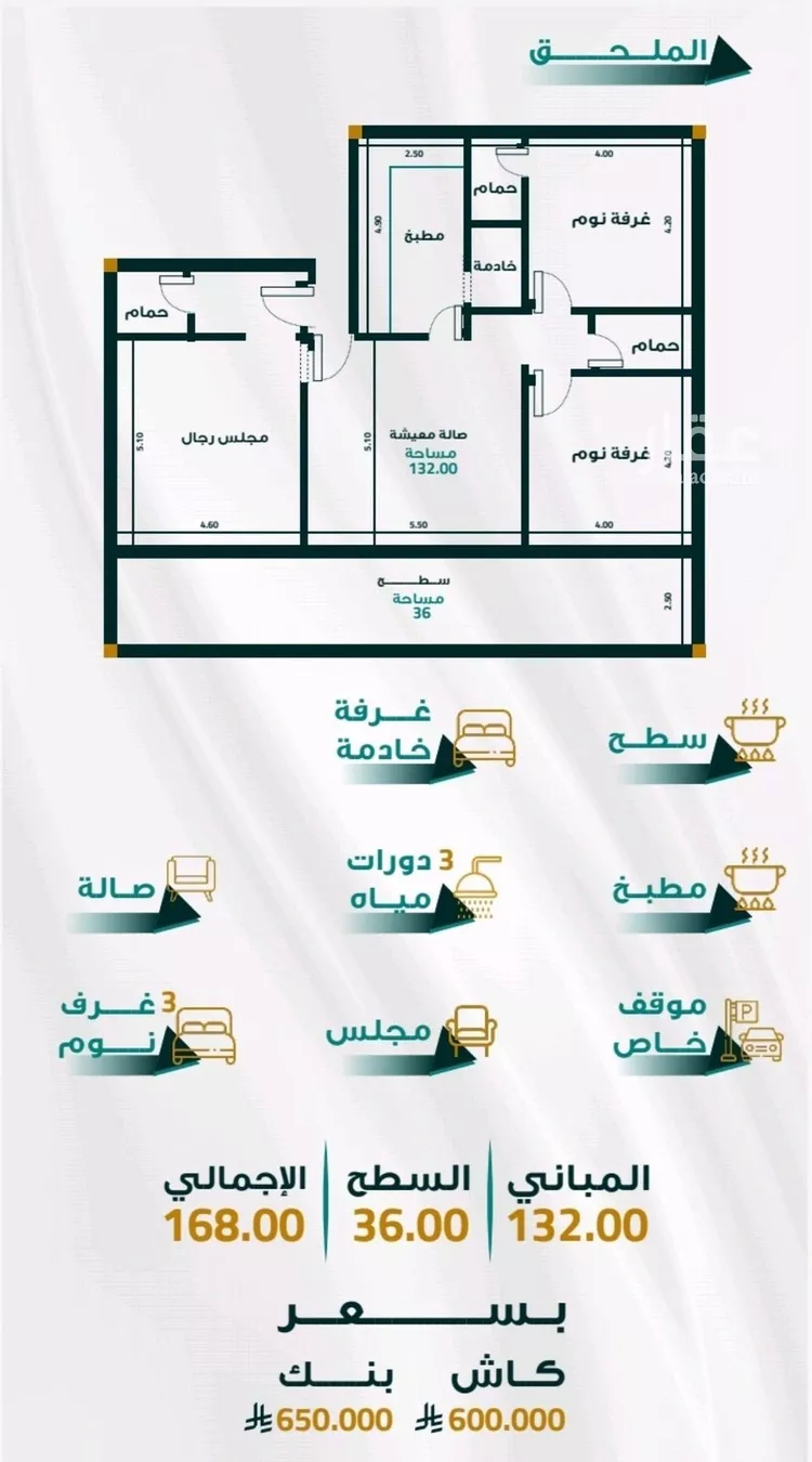 شقة للبيع في شارع ابو ذر الغفاري, حي الفيحاء, مدينة جدة, منطقة مكة المكرمة صورة 2