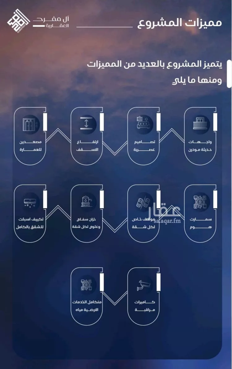 شقة للبيع في شارع برهان الدين الداراني, حي الياقوت, مدينة جدة, منطقة مكة المكرمة صورة 4