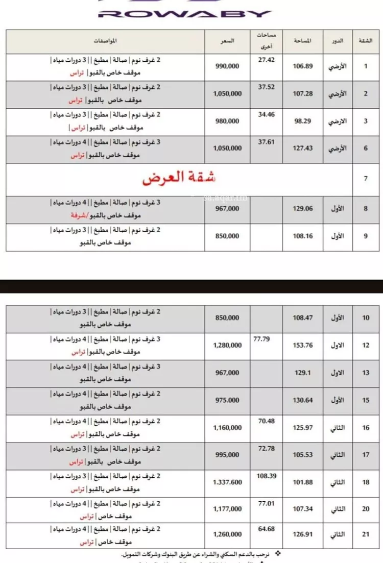 Apartment for Sale in Riyadh Al Arid صورة 3