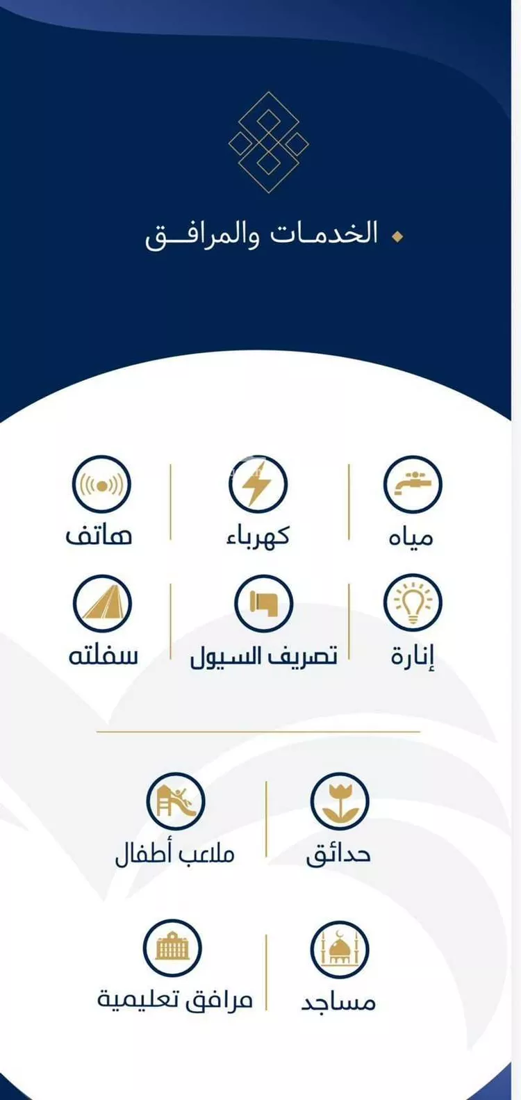 أرض للبيع في حي ديراب, مدينة الرياض, منطقة الرياض 6