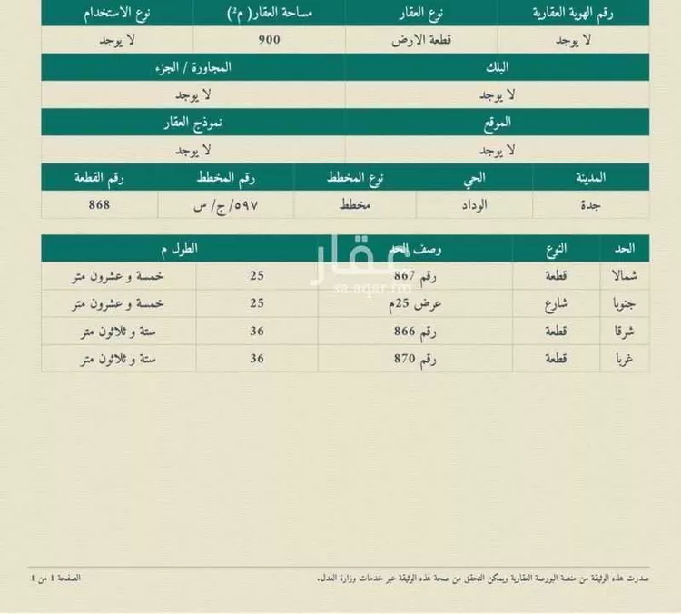 Land for Sale in Jeddah Al Riyadh