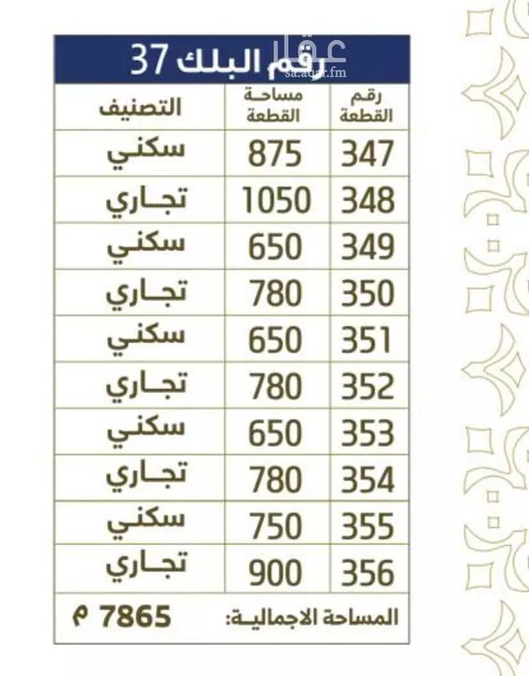 أرض للبيع في حي ديراب, مدينة الرياض, منطقة الرياض صورة 5