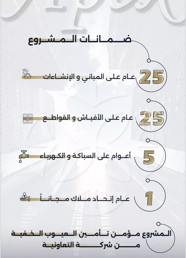 شقة للبيع في شارع بحر الجود, حي السلامة, مدينة جدة, منطقة مكة المكرمة صورة 4