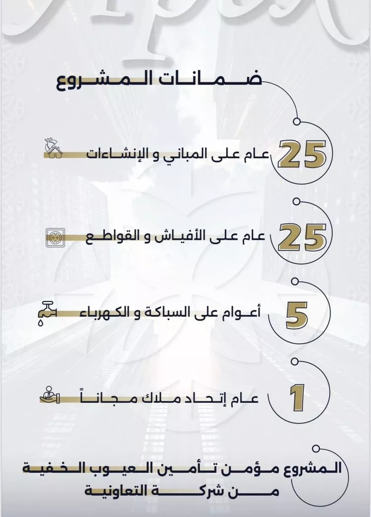 شقة للبيع في شارع بحر الجود, حي السلامة, مدينة جدة, منطقة مكة المكرمة صورة 5