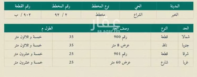 أرض للبيع في شارع عبدالجليل القرطبي, حي الشراع, مدينة الخبر, المنطقة الشرقية صورة 4