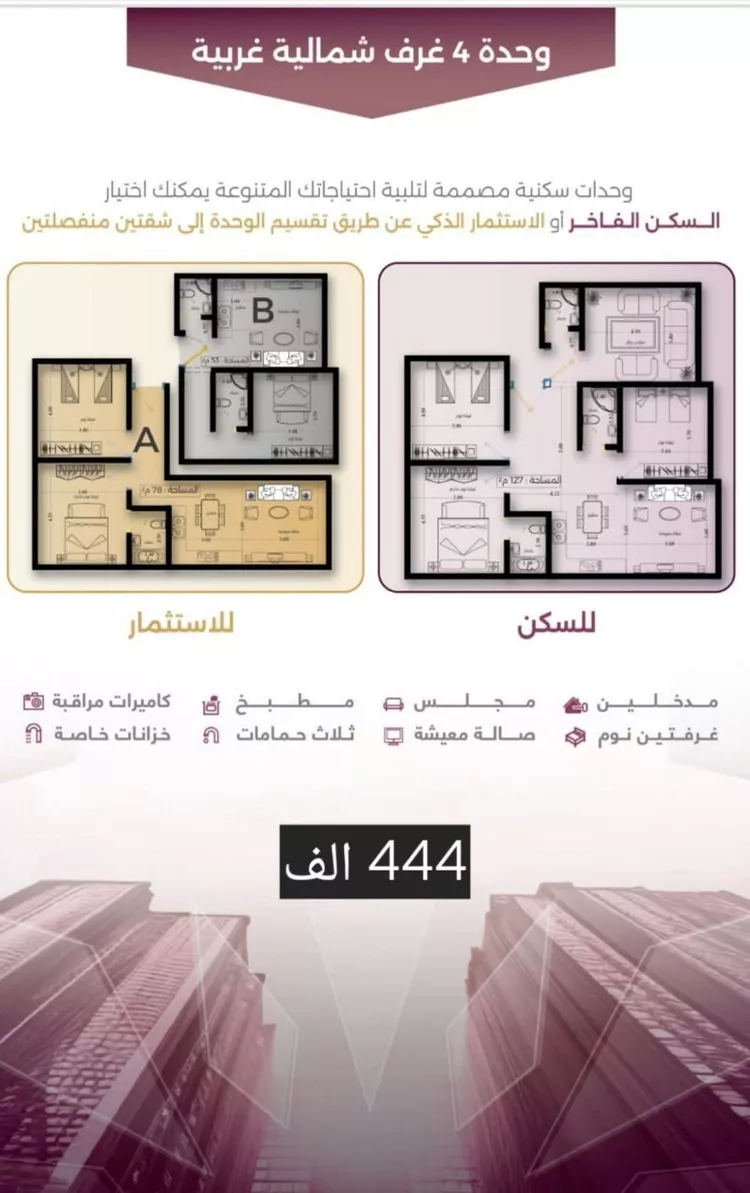 شقة للبيع في شارع محمد محمود زاهد, حي السليمانية, مدينة جدة, منطقة مكة المكرمة صورة 5