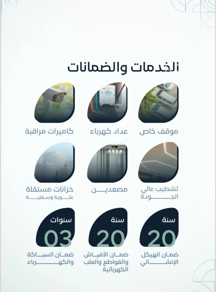 شقة للبيع في شارع عبدالرحمن الجبرتي, حي الريان, مدينة جدة, منطقة مكة المكرمة صورة 3