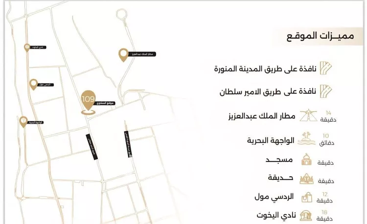 شقة للبيع في شارع ابو سفيان مدلوك, حي النعيم, مدينة جدة, منطقة مكة المكرمة صورة 3