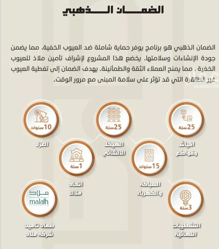 شقة للبيع في شارع العجاج, حي الصفاء, مدينة جدة, منطقة مكة المكرمة