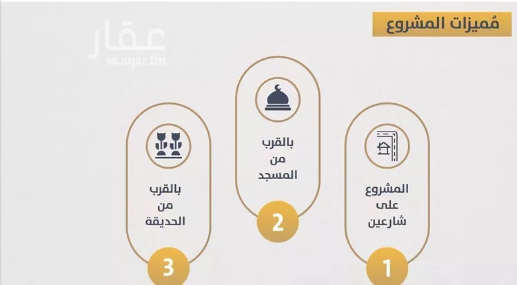 شقة للبيع في شارع احمد بن عيسي الغماري, حي الصواري, مدينة جدة, منطقة مكة المكرمة صورة 4
