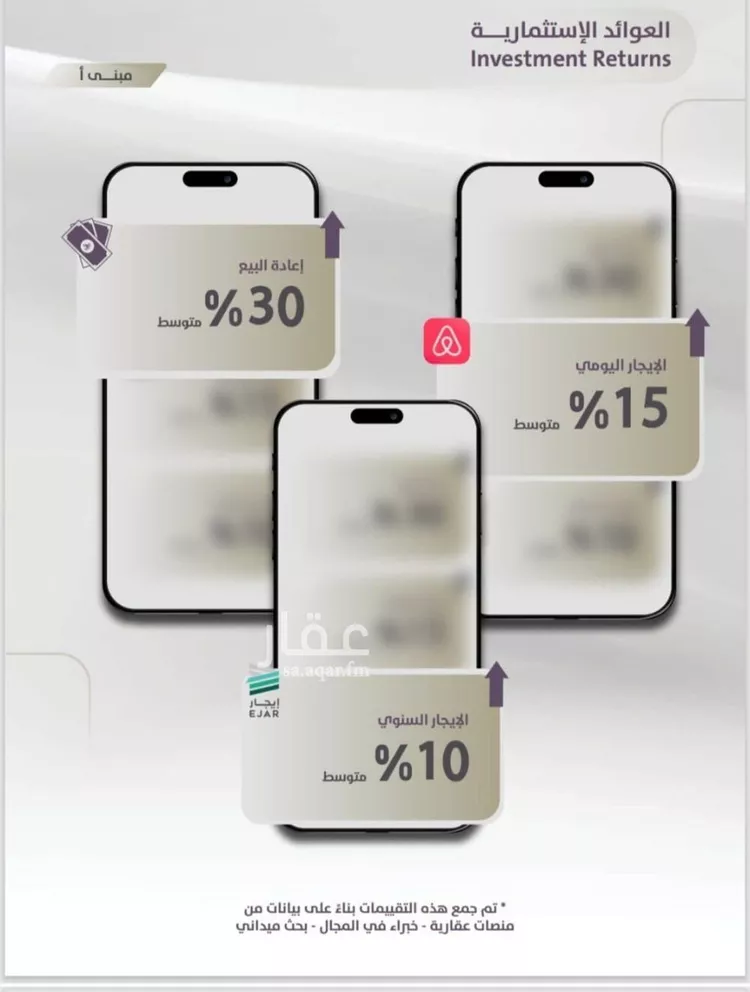 شقة للبيع في شارع عوف الجثممي, حي الزهراء, مدينة جدة, منطقة مكة المكرمة صورة 2