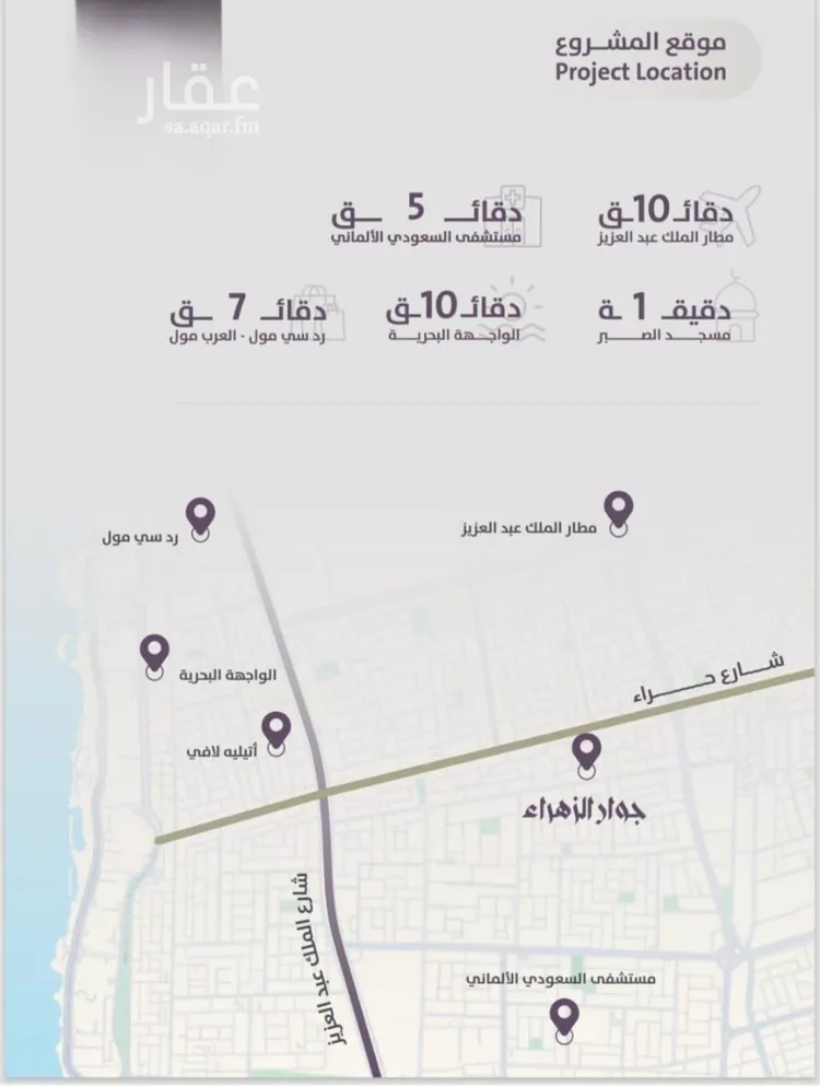 شقة للبيع في شارع عوف الجثممي, حي الزهراء, مدينة جدة, منطقة مكة المكرمة صورة 4