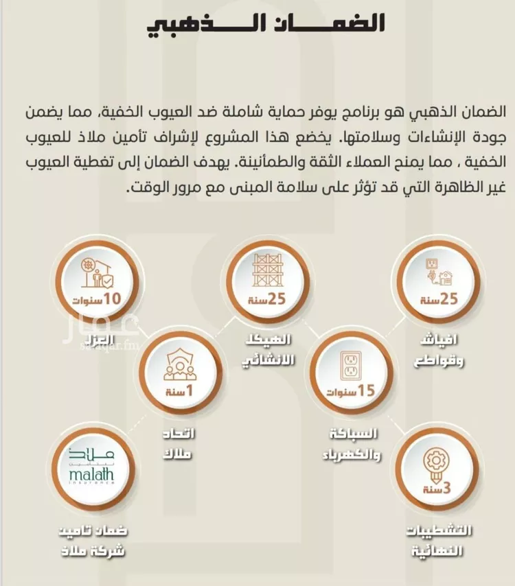 شقة للبيع في شارع العجاج, حي الصفاء, مدينة جدة, منطقة مكة المكرمة صورة 2