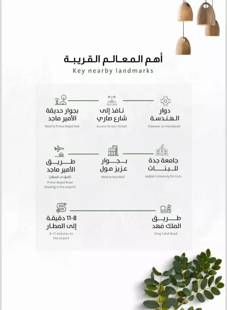 شقة للبيع في شارع ربيعة بن سعد, حي الربوة, مدينة جدة, منطقة مكة المكرمة صورة 4