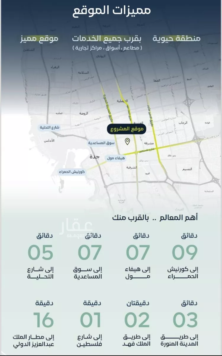 شقة للبيع في شارع جبل طارق, حي مشرفة, مدينة جدة, منطقة مكة المكرمة