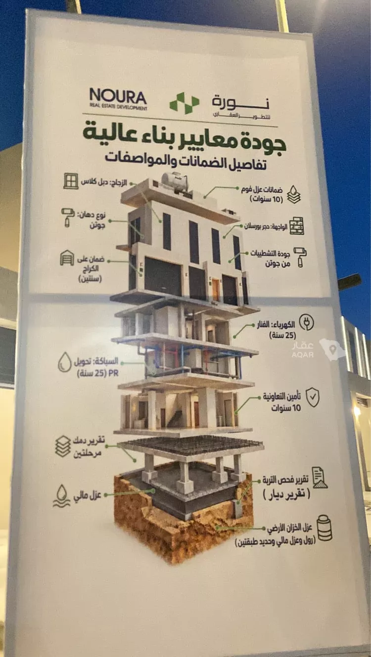 فيلا للبيع في شارع يعقوب بن أبي الفضل, حي عكاظ, مدينة الرياض, منطقة الرياض 23