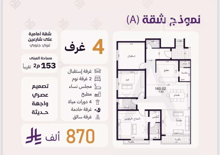 شقة للبيع في شارع ابو عبدالله بن داود, حي الروضة, مدينة جدة, منطقة مكة المكرمة صورة 2