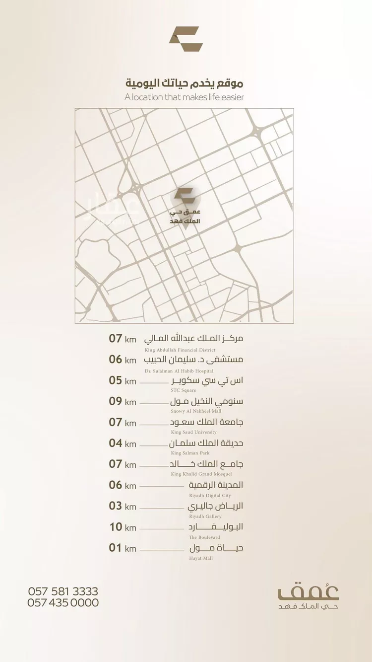 دور للبيع في شارع أبي عقبة الثقفي ، حي الملك فهد ، الرياض ، منطقة الرياض صورة 3