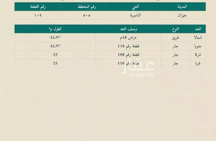 أرض للبيع في شارع طريق18, حي الناصرية 5, مدينة جازان, منطقة جازان صورة 5