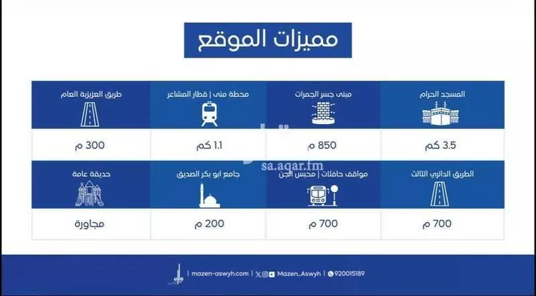 شقة للبيع في شارع النبوغ, حي العزيزية, مدينة مكة المكرمة, منطقة مكة المكرمة 7