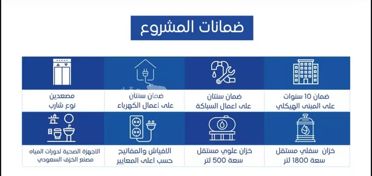 Apartment for Sale in Mecca Batha Quraysh 4