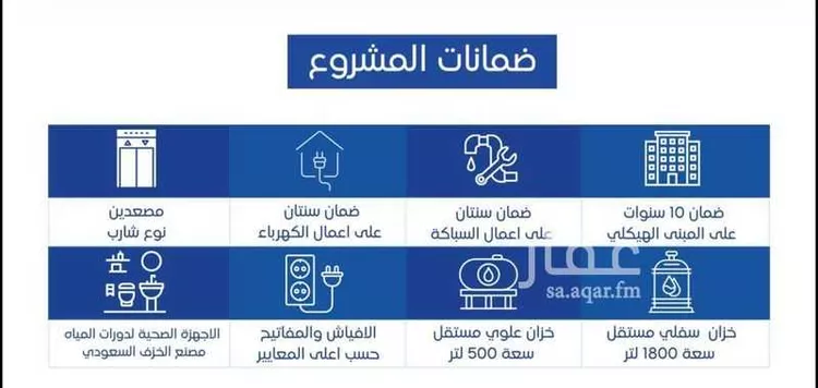 Apartment for Sale in Mecca Al Aziziyah 7