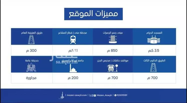 شقة للبيع في شارع طريق المسجد الحرام, حي العزيزية, مدينة مكة المكرمة, منطقة مكة المكرمة 6