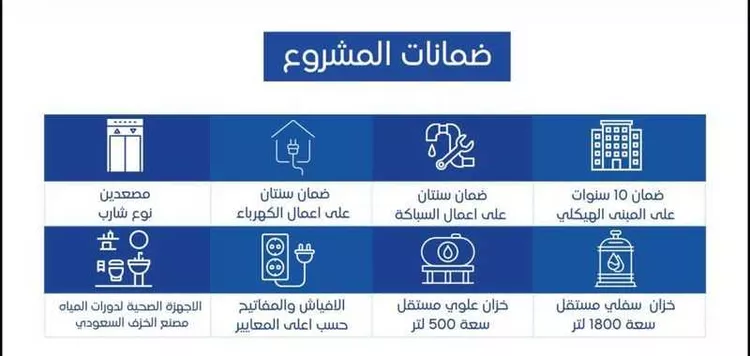 شقة للبيع في شارع طريق المسجد الحرام, حي العزيزية, مدينة مكة المكرمة, منطقة مكة المكرمة صورة 4