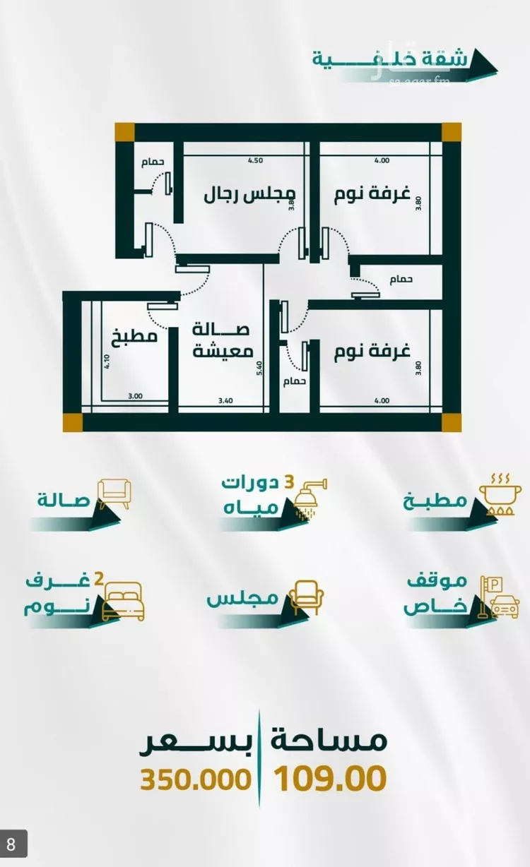 شقة للبيع في حي الفيحاء, مدينة جدة, منطقة مكة المكرمة