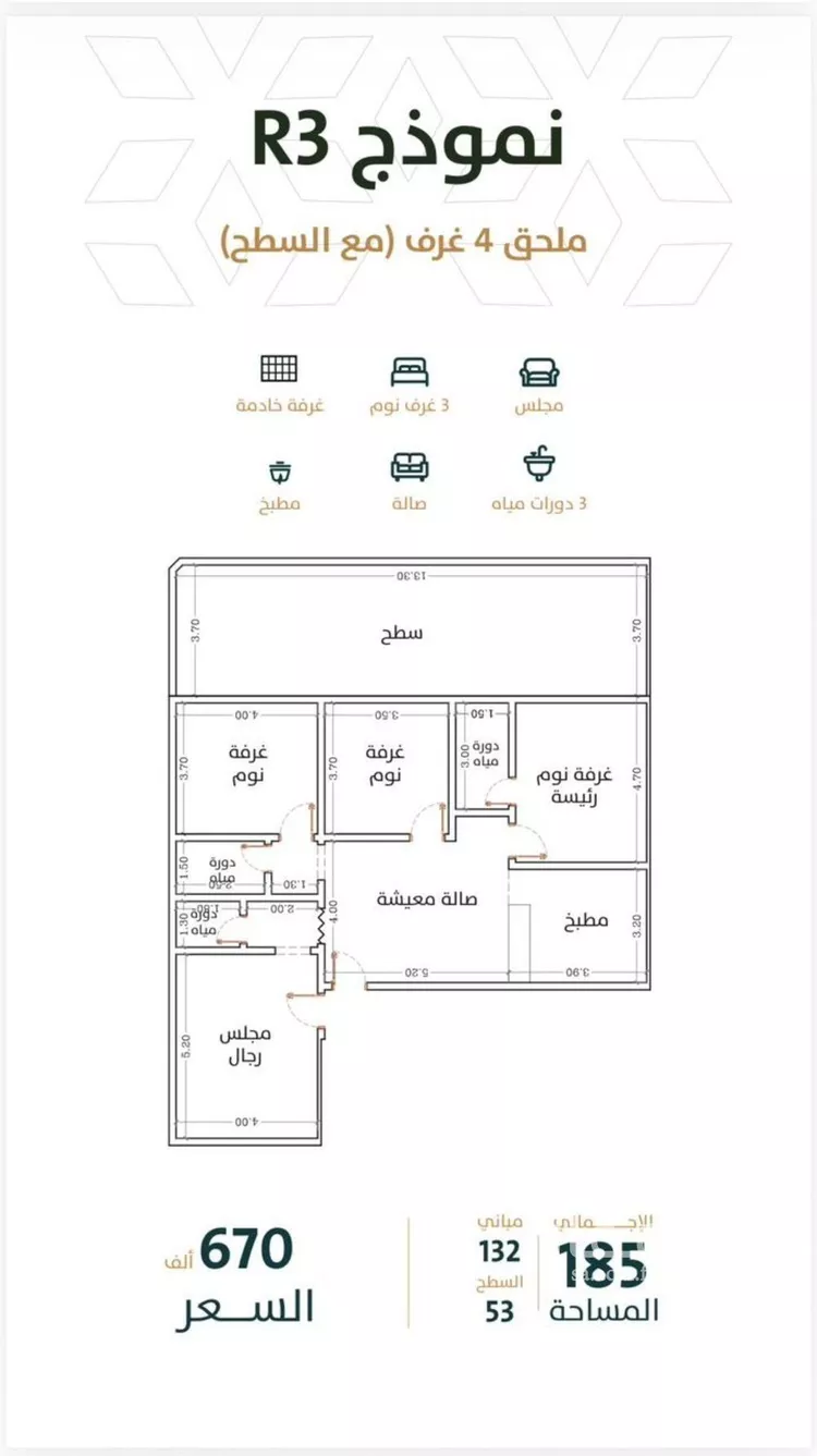 Apartment for Sale in Jeddah Ar Rabwah صورة 5