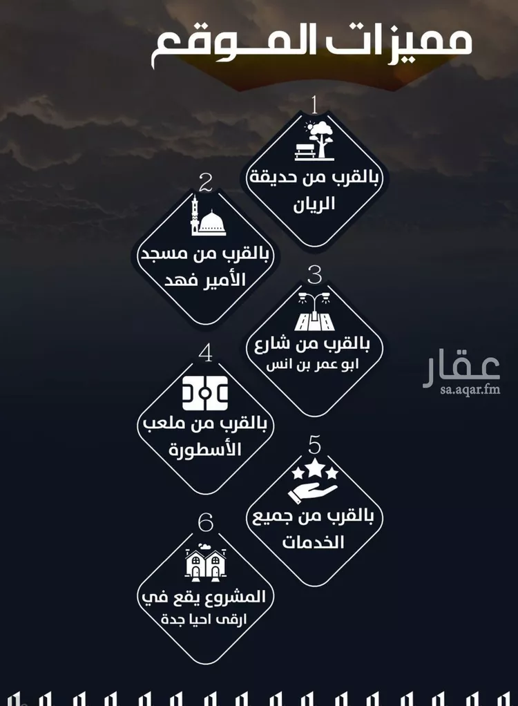 Apartment for Sale in Jeddah Ar Rayan صورة 3