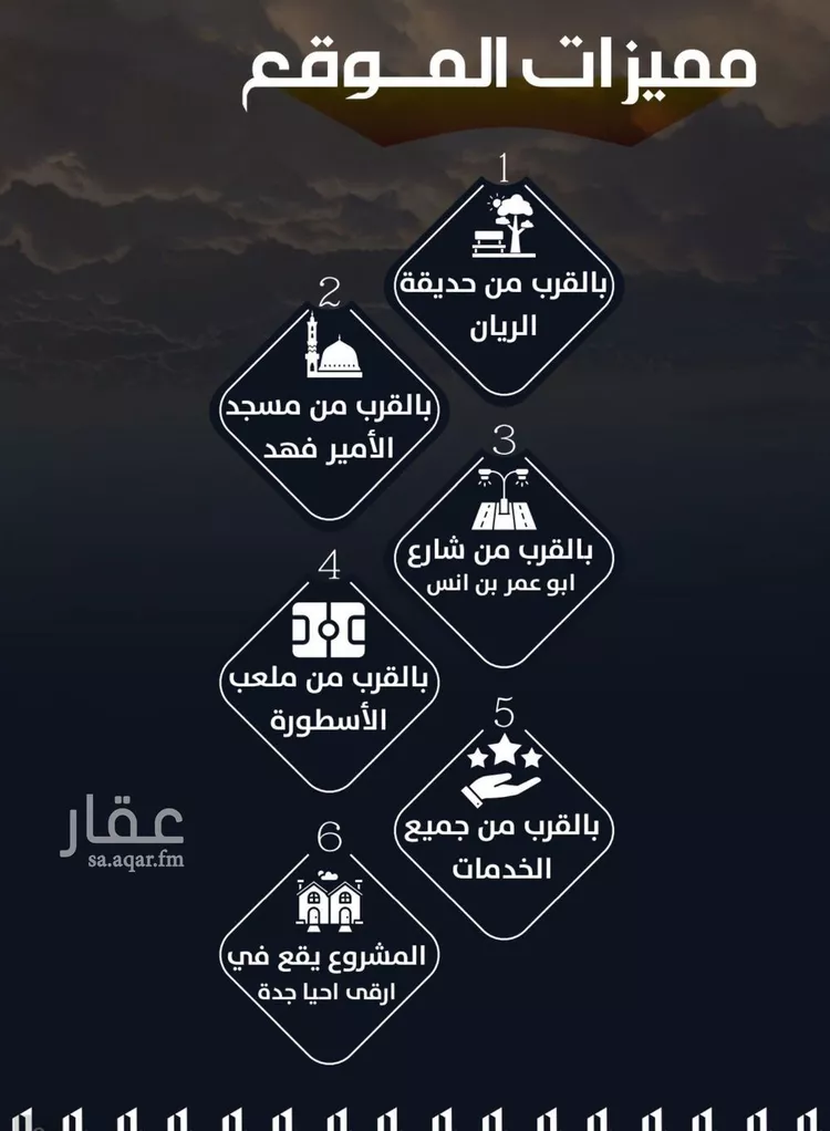 Apartment for Sale in Jeddah Ar Rayan صورة 5