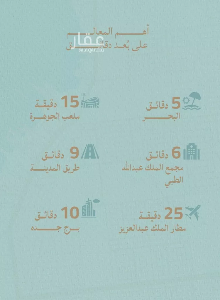 شقة للبيع في شارع الصمان, حي الياقوت, مدينة جدة, منطقة مكة المكرمة صورة 4