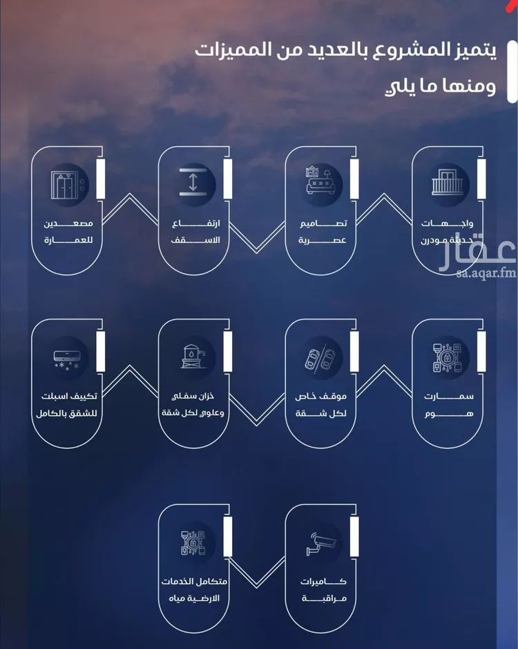 شقة للبيع في شارع احمد بن محمد السديري, حي الياقوت, مدينة جدة, منطقة مكة المكرمة صورة 3