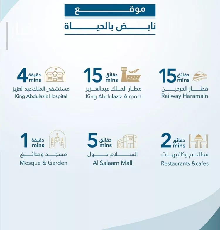 شقة للبيع في حي الفيحاء, مدينة جدة, منطقة مكة المكرمة صورة 3