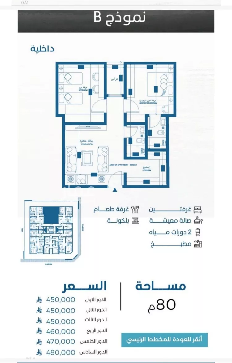 شقة للبيع في حي الرويس, مدينة جدة, منطقة مكة المكرمة صورة 5